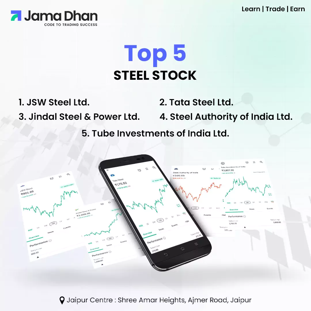 Best Digital Media Marketing Agency in Jaipur Client Jamadhan 3